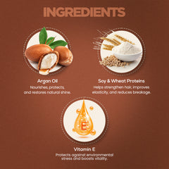 QOD Pro Argan Shampoo + Hair Mask Combo 300 ml - QOD Professional