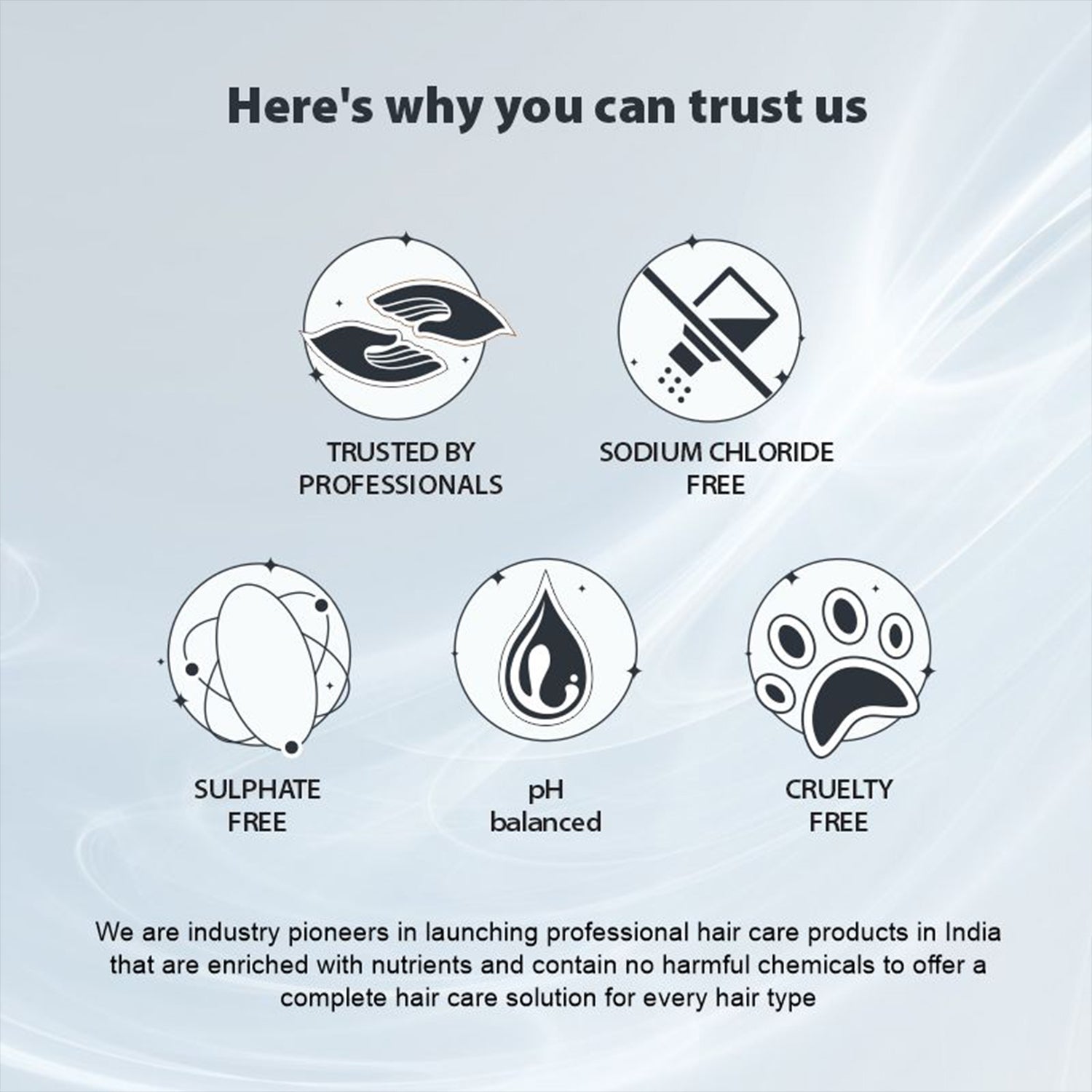 Max Prime Shampoo and Mask - QOD Professional