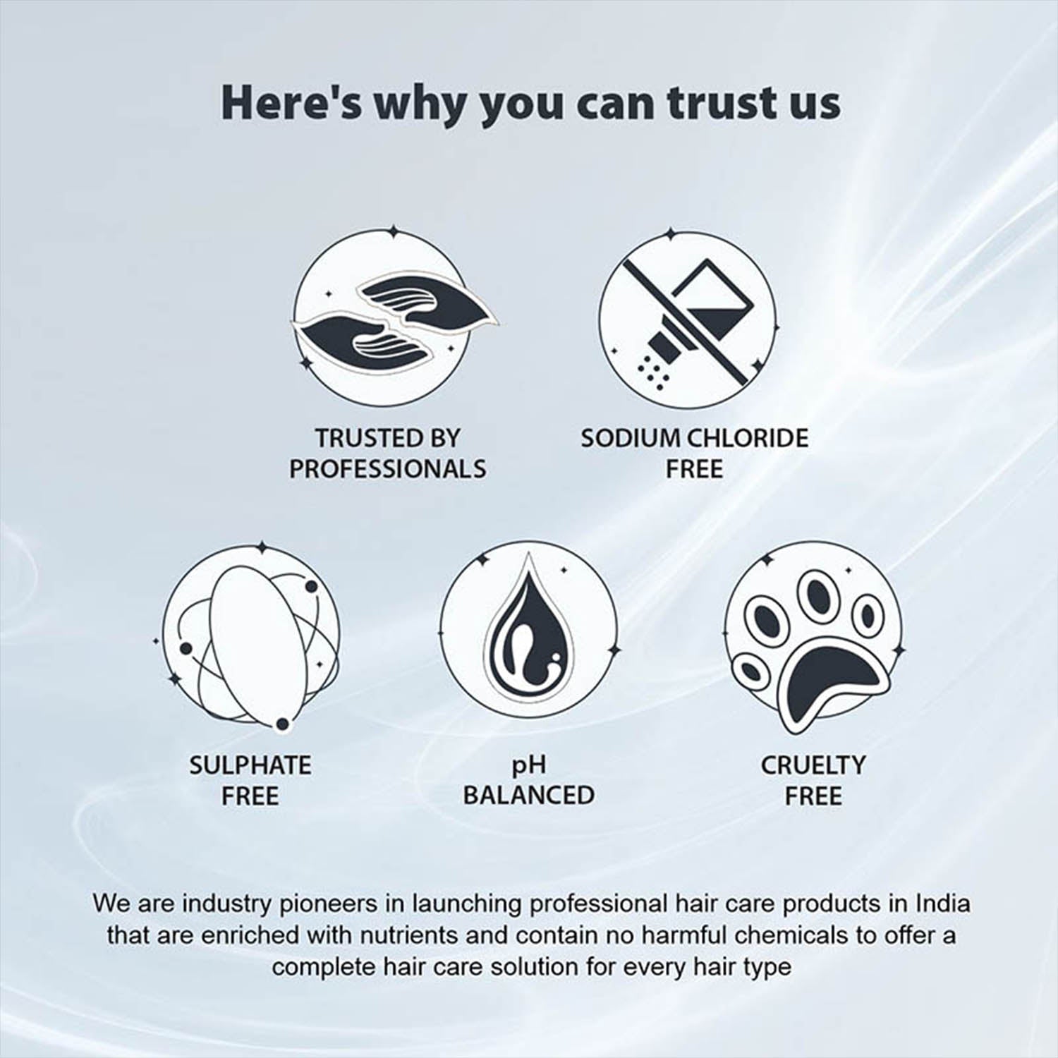 Max Prime Mask - QOD Professional