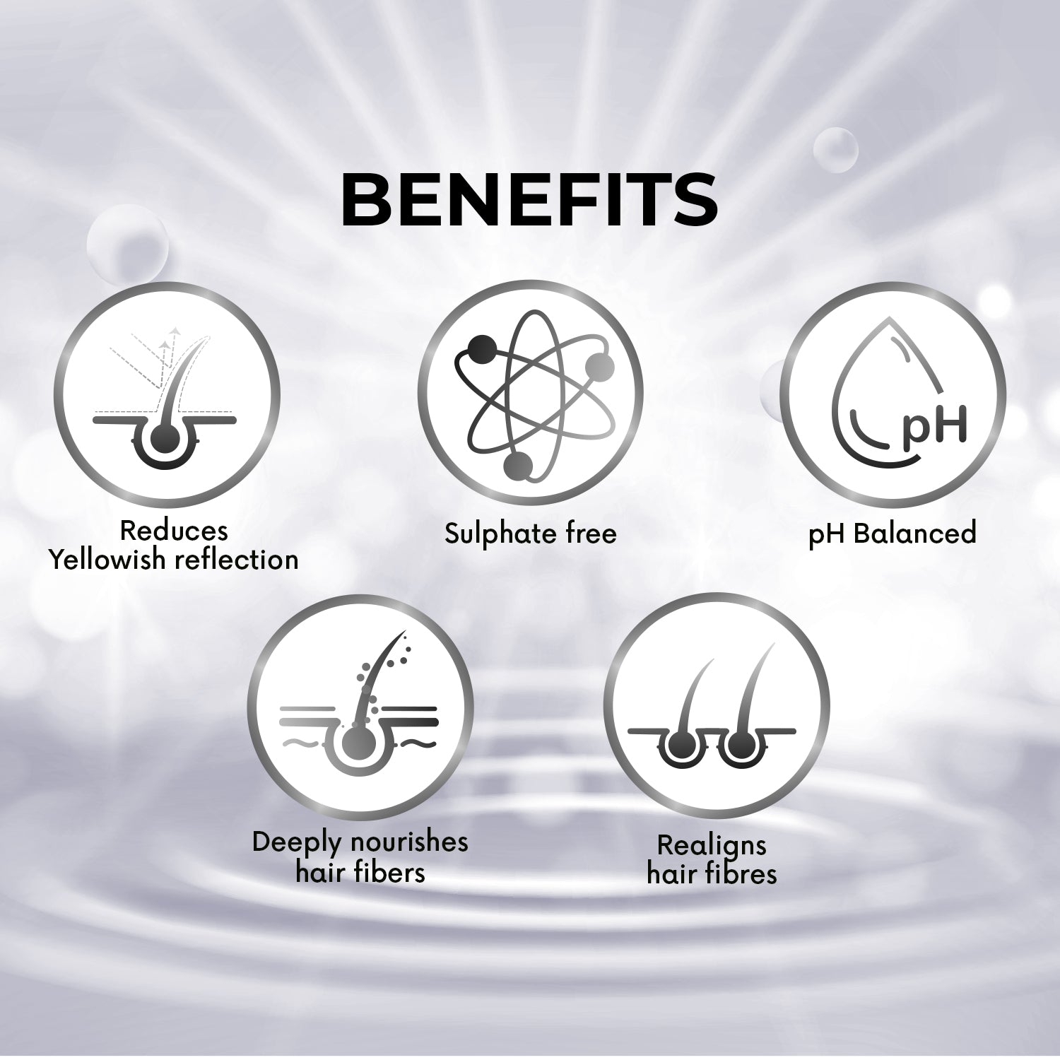 Max Silver Shampoo and Conditioner - QOD Professional