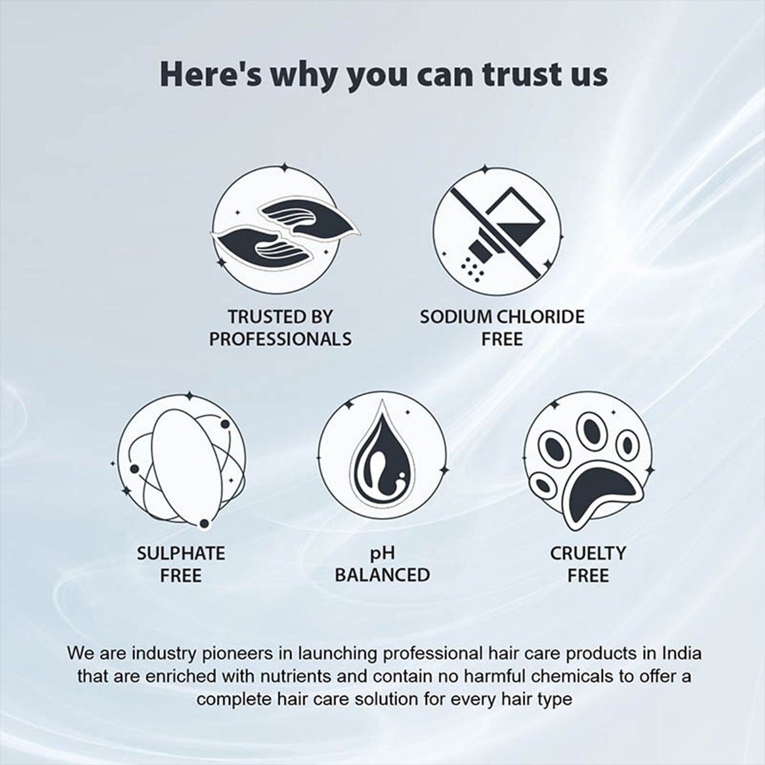 Max Prime Shampoo - QOD Professional